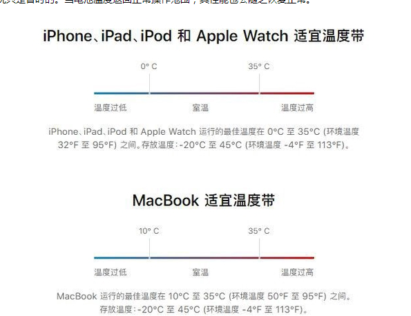 四会苹果13维修分享iPhone 13耗电越来越快怎么办 